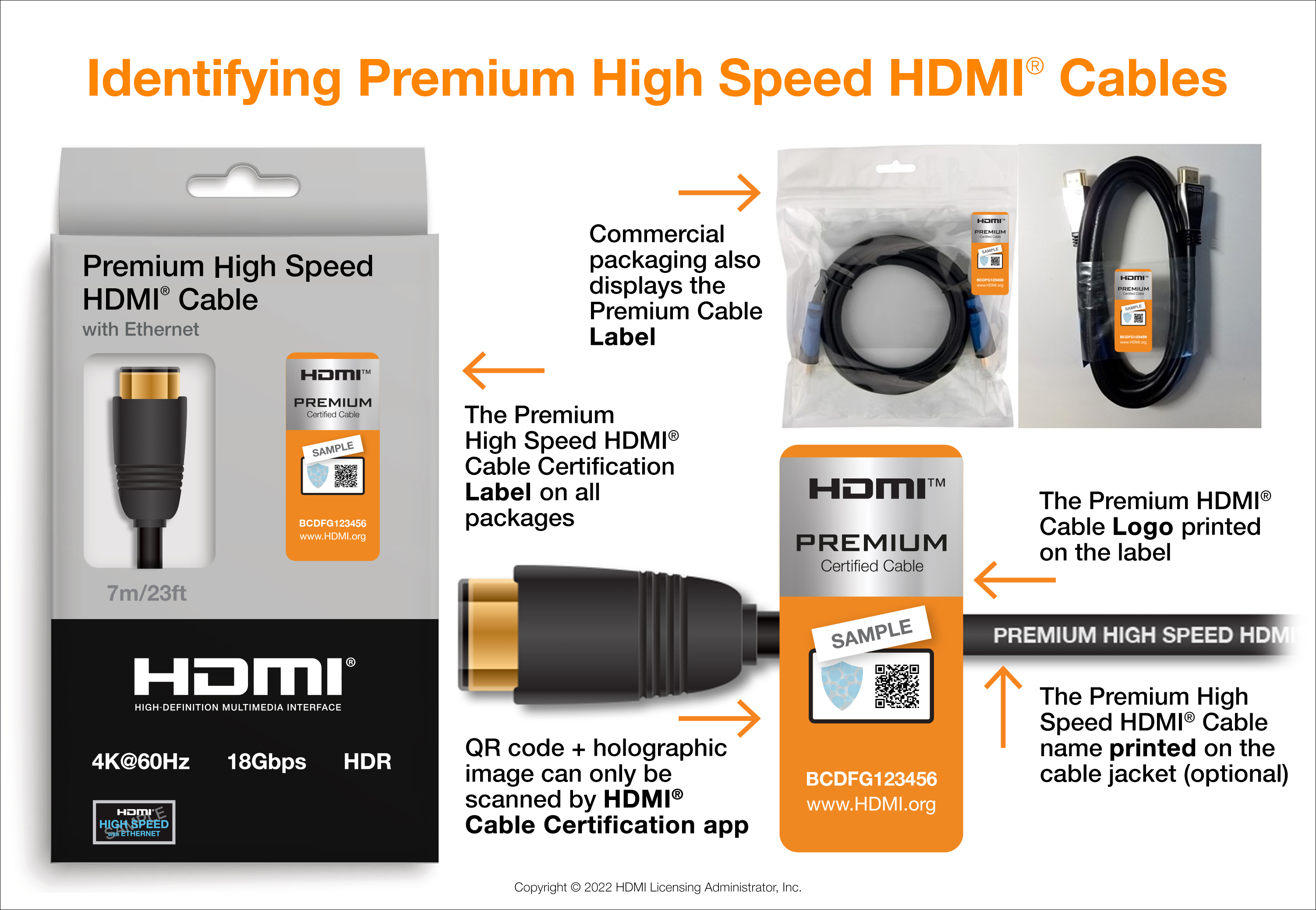 Cable 1m HDMI premium alta con Ethernet