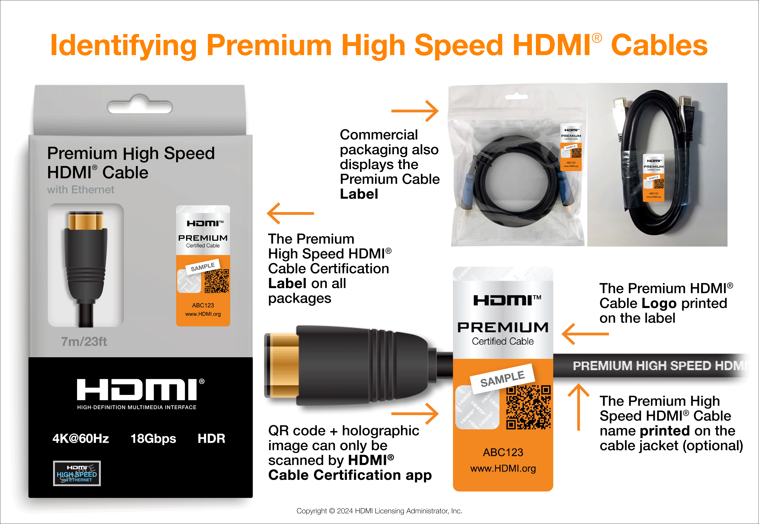 https://www.hdmi.org/download/savefile?fileKey=Marketing/Premium_Cable_Identification_Hires.jpg