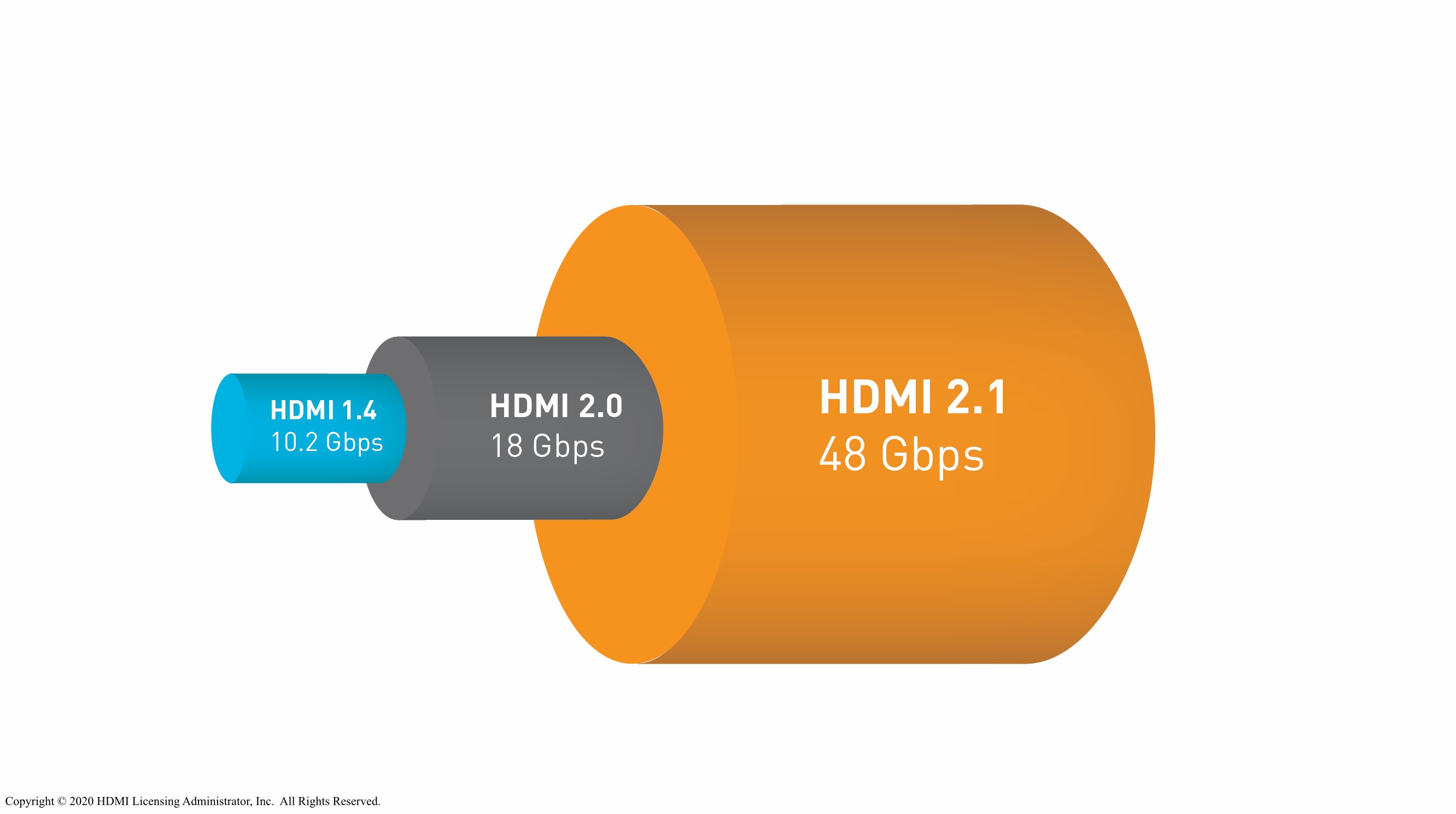 Hdmi In The News Press Releases